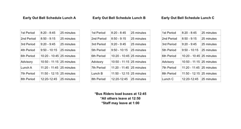 early out bell schedule